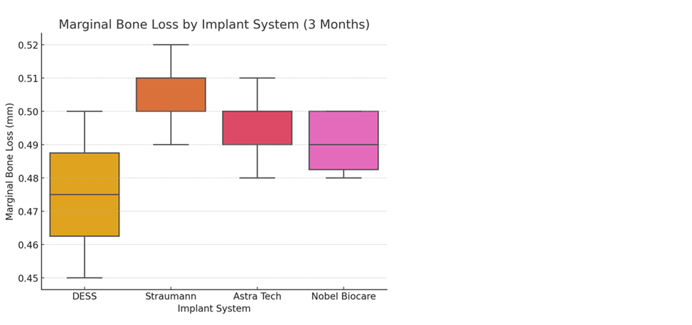 implant-article-image-3.png